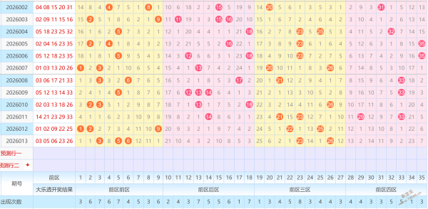 吕泳强独家,预测,揭秘,武汉体彩,武汉体彩网,武汉体彩网官网,体育彩票,体彩大乐透,竞彩足球,体彩公益