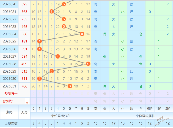 温馨预警,期大乐透揭,晓在即,武汉体彩,武汉体彩网,武汉体彩网官网,体育彩票,体彩大乐透,竞彩足球,体彩公益