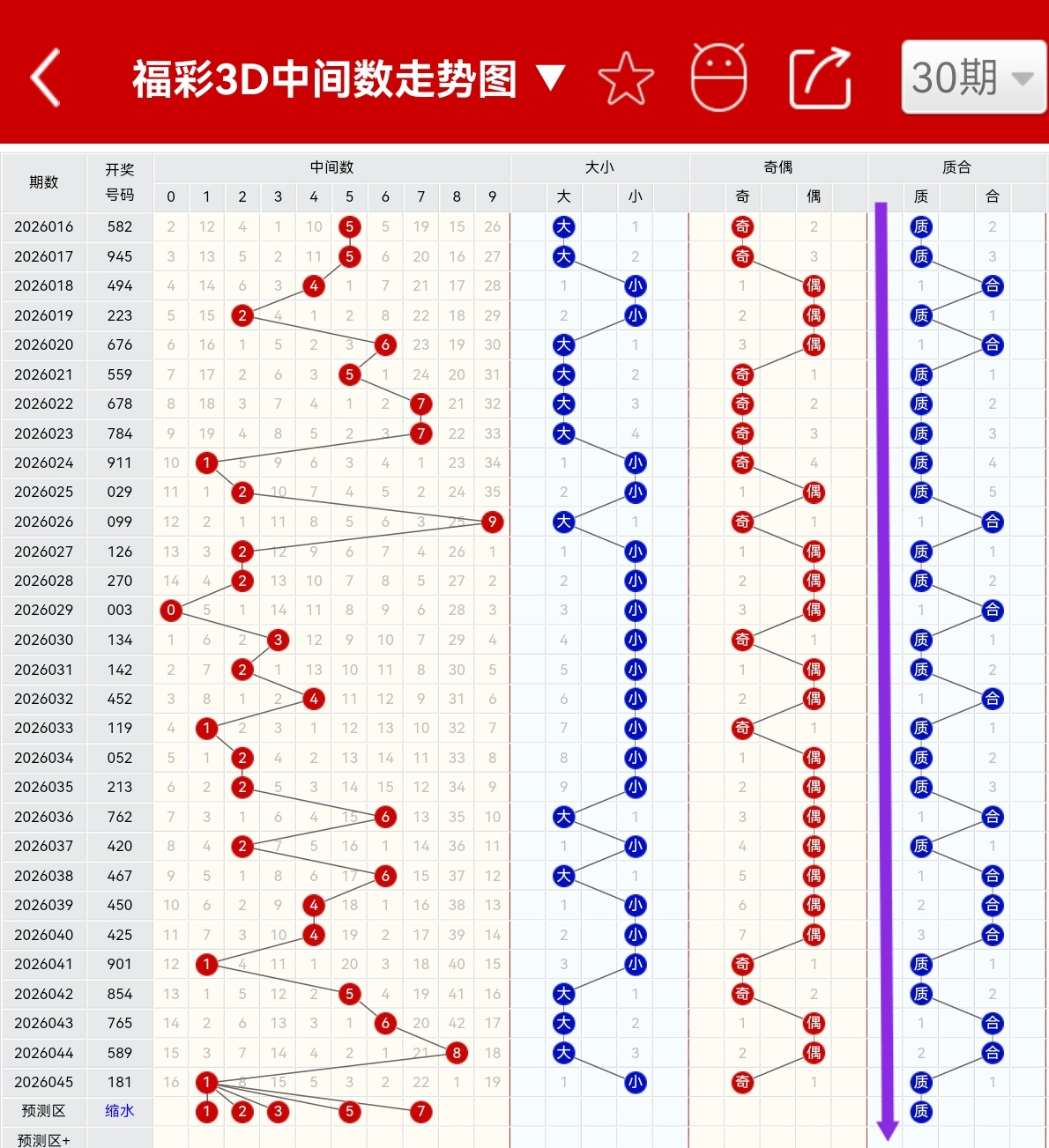 财运亨通,年福彩,五码定位,武汉体彩,武汉体彩网,武汉体彩网官网,体育彩票,体彩大乐透,竞彩足球,体彩公益