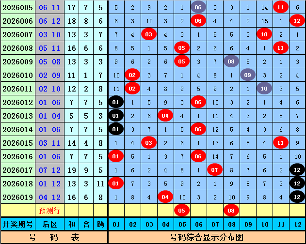 财运亨通,年福彩,五码定位,武汉体彩,武汉体彩网,武汉体彩网官网,体育彩票,体彩大乐透,竞彩足球,体彩公益