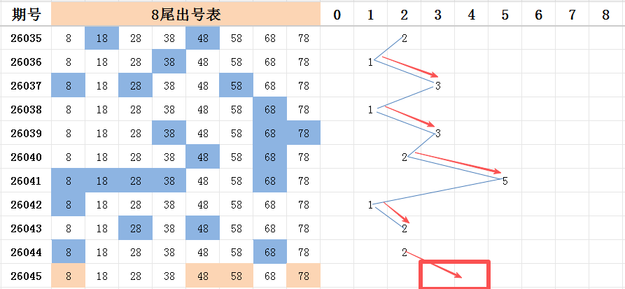 今晚揭秘,金码揭晓,神秘金码,武汉体彩,武汉体彩网,武汉体彩网官网,体育彩票,体彩大乐透,竞彩足球,体彩公益