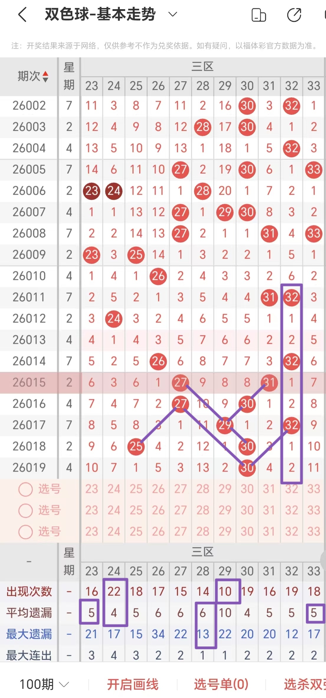 大乐透期号,专家预测,定胆之王质,武汉体彩,武汉体彩网,武汉体彩网官网,体育彩票,体彩大乐透,竞彩足球,体彩公益