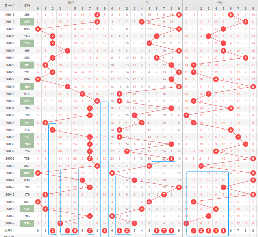 福彩,年第,期遗漏预测,武汉体彩,武汉体彩网,武汉体彩网官网,体育彩票,体彩大乐透,竞彩足球,体彩公益