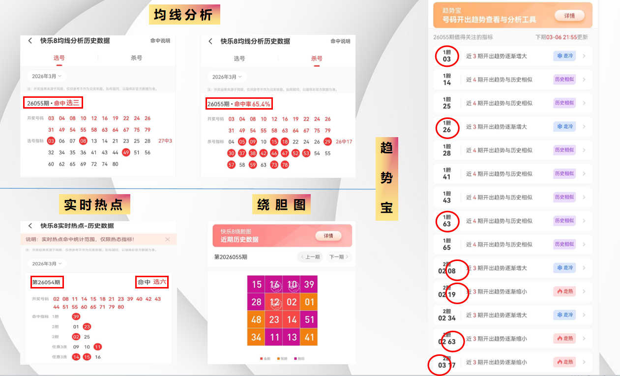 大乐透,期专家质合,分析,武汉体彩,武汉体彩网,武汉体彩网官网,体育彩票,体彩大乐透,竞彩足球,体彩公益