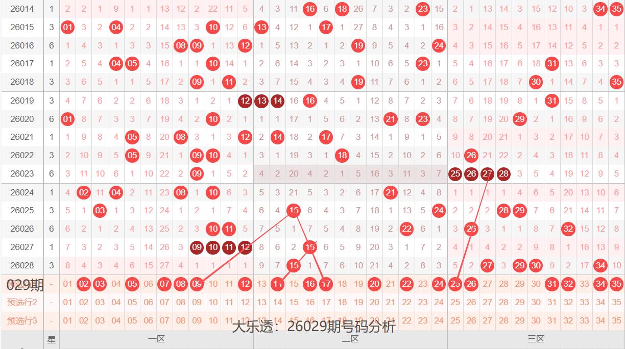 秘码解码,大乐透,期精准预测,武汉体彩,武汉体彩网,武汉体彩网官网,体育彩票,体彩大乐透,竞彩足球,体彩公益