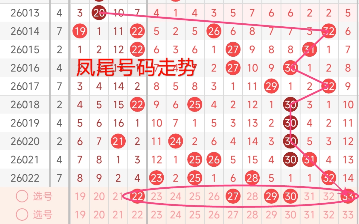 期快乐,专家推荐胆,码及质合分,武汉体彩,武汉体彩网,武汉体彩网官网,体育彩票,体彩大乐透,竞彩足球,体彩公益
