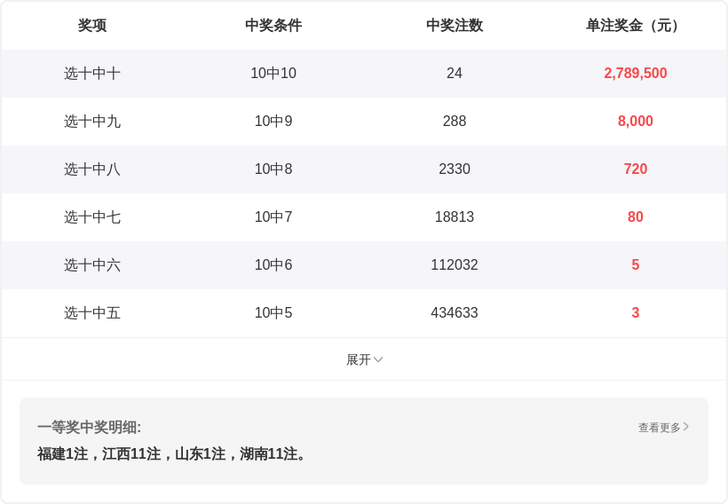 大乐透,期专家质合,分析推荐不,武汉体彩,武汉体彩网,武汉体彩网官网,体育彩票,体彩大乐透,竞彩足球,体彩公益