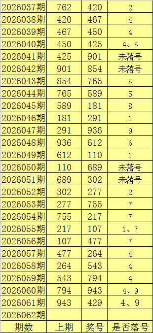 福彩,期专家质合,分析推荐,武汉体彩,武汉体彩网,武汉体彩网官网,体育彩票,体彩大乐透,竞彩足球,体彩公益