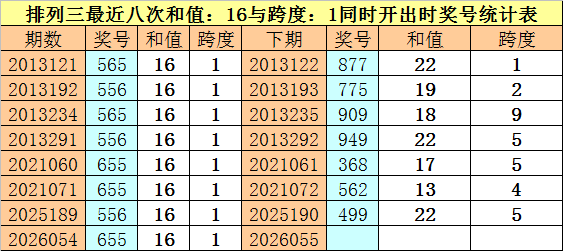 大乐透,期专家推荐,排列,武汉体彩,武汉体彩网,武汉体彩网官网,体育彩票,体彩大乐透,竞彩足球,体彩公益