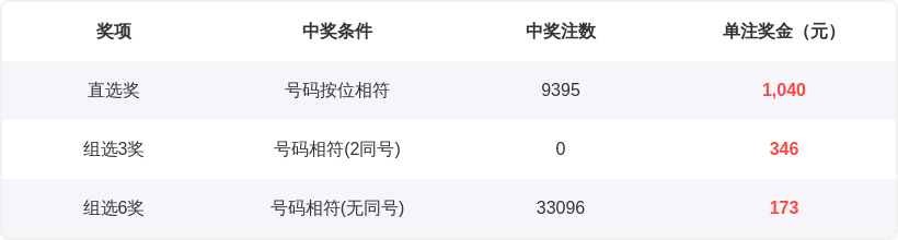 大乐透,期芬花行预,测推荐,武汉体彩,武汉体彩网,武汉体彩网官网,体育彩票,体彩大乐透,竞彩足球,体彩公益