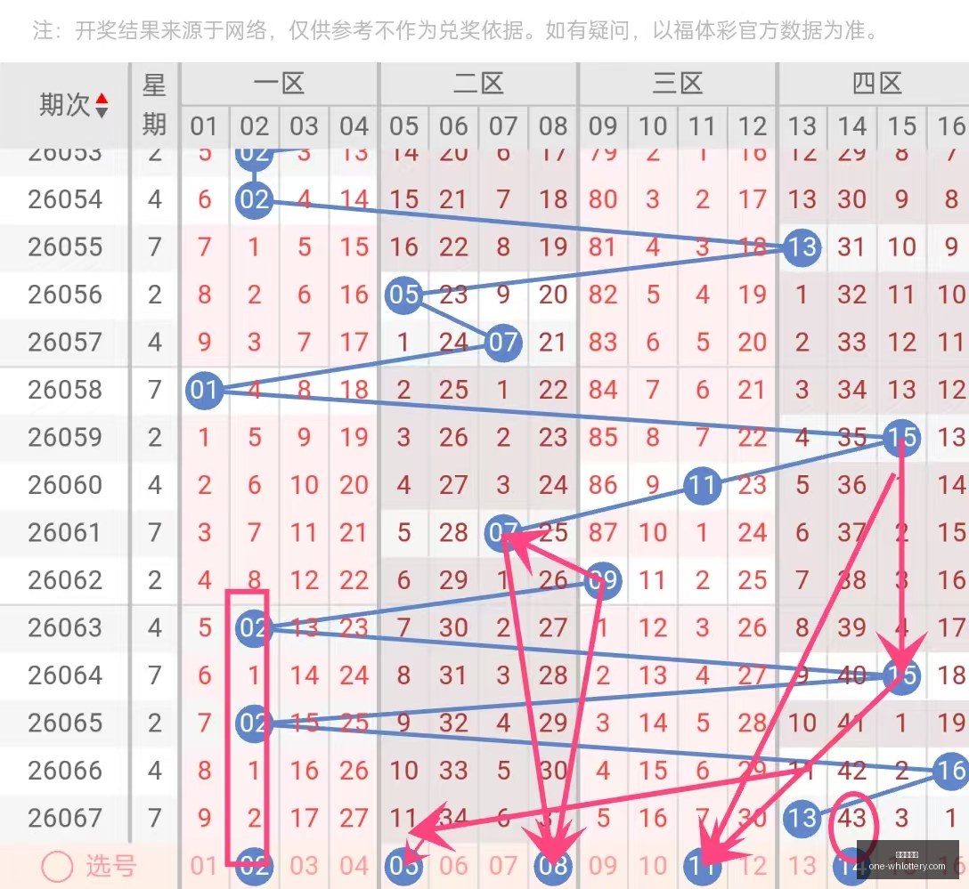 蒋不凡大乐,万得主再现,本期攻略助,武汉体彩网官网,武汉体育彩票,常见问题,赛事资讯,彩票玩法