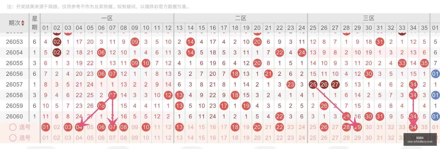 推荐,双色球,诗迷精选预,武汉体彩网官网,武汉体育彩票,常见问题,赛事资讯,彩票玩法