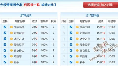 【挑战极限】揭秘017期体彩大乐透独家杀号攻略：前区必避数字大公开！08、19、22、26、29、34小心避雷！