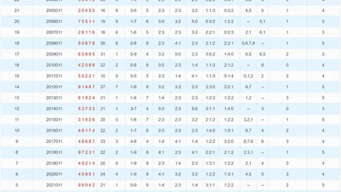 【唐三爷秘籍】大乐透2026016期后区五胆揭晓，彩民必备的高手玩彩攻略！