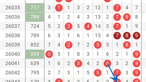 双色球2026022期专家精准预测推荐