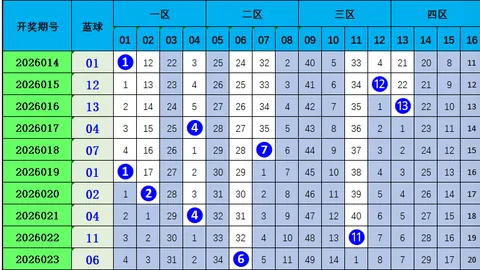 揭秘福彩3D组选奇号425诞生奥秘，探寻截至2026年4月1期神秘走势！