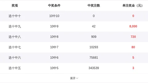大乐透2026070期预测：奇数跨度趋势，一码跨度荐5