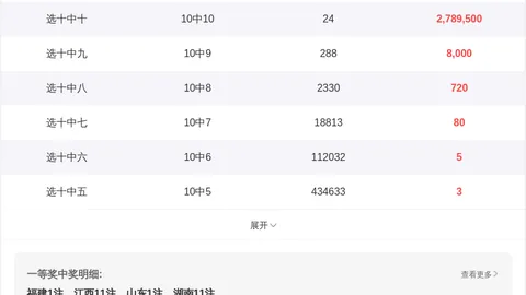 大乐透261081期陈振都推荐号码及走势分析