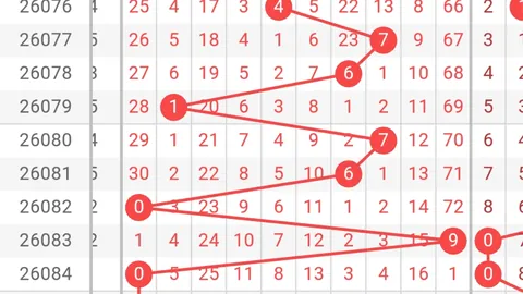 七星彩26026期专家推荐号码组合分析