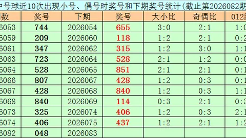 第2026084期 质合分析 排列五2026084期波哥稳准