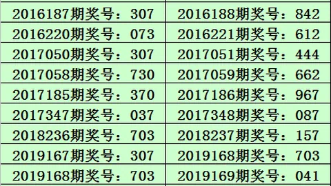 大乐透26106期专家推荐：排列3号码走势质合分析