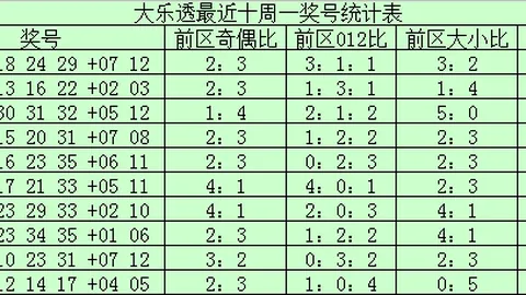 武汉体彩网