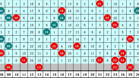 推荐 双色球2026068期彩票玩法：诗迷精选预测指南，七言解码