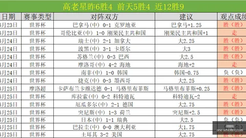 2026世界杯焦点战：巴拿马对决英格兰，凯恩贝林厄姆领衔登场